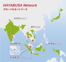 HAYABUSA Network